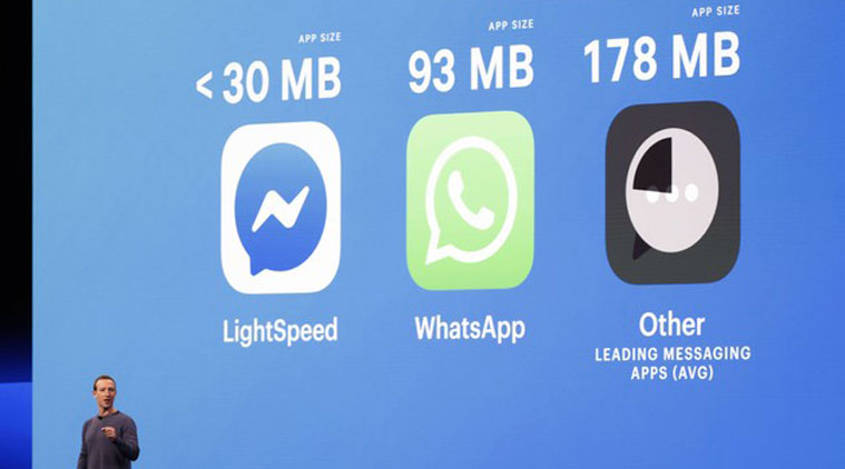 Facebook, Facebook F8, Facebook F8 conference, Facebook redesign, Facebook app redesign, Facebook app new, Messenger new features, Facebook Privacy