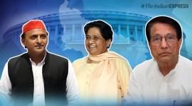 Uttar Pradesh lok sabha election results 2019, uttar pradesh sp-bsp alliance, akhilesh yadav mayawati ajit singh