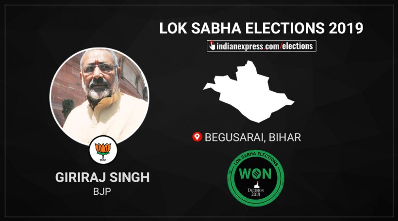 Lok Sabha Elections 2019, 2019 Lok Sabha Elections, BJP, BJP Lok sabha winners, bjp list of winners, Winner list elections, election winner list, winner list election, Lok Sabha election winner list, list of winners elections 2019, indian express, election news, indian express