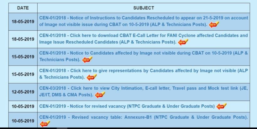 rrb je, rrb je admit card, rrb je admit card 2019, rrb je admit card download, rrb je admit card cbt 1, sarkari result, rrb je exam date, rrb je exam city, rrb je exam center