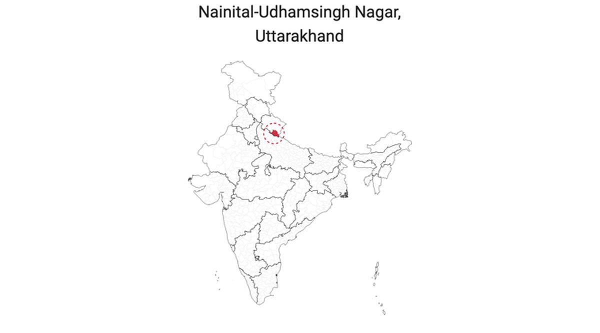 Nainital-udhamsingh Nagar Lok Sabha Election Results 2019 Live Updates ...