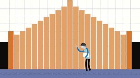 We know that the nature and incidence of unemployment, for example, differs from state to state. (Illustratiion: C R Sasikumar)