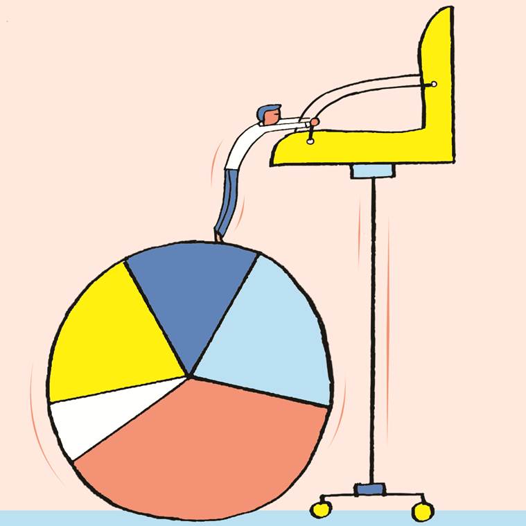 ‘Efficiency’ & promotion quota