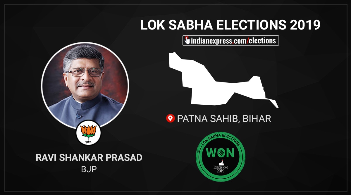 Lok Sabha Elections 2019, 2019 Lok Sabha Elections, BJP, BJP Lok sabha winners, bjp list of winners, Winner list elections, election winner list, winner list election, Lok Sabha election winner list, list of winners elections 2019, indian express, election news, indian express