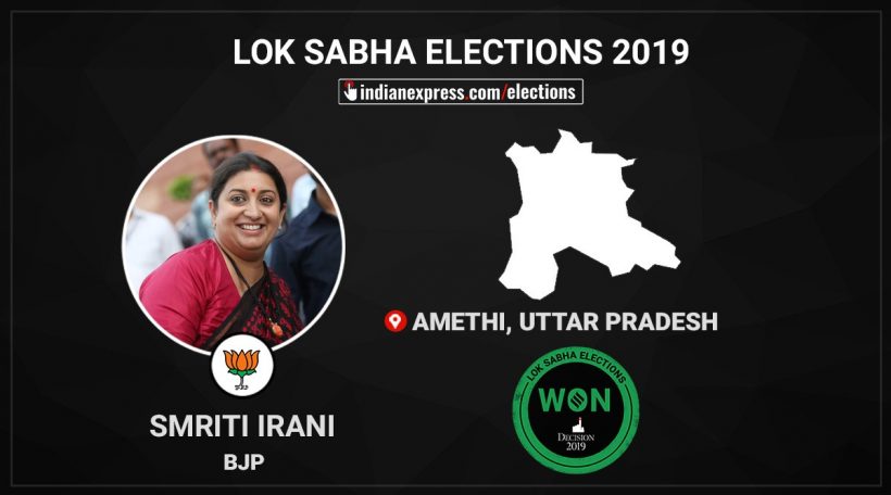 Lok Sabha Elections 2019, 2019 Lok Sabha Elections, BJP, BJP Lok sabha winners, bjp list of winners, Winner list elections, election winner list, winner list election, Lok Sabha election winner list, list of winners elections 2019, indian express, election news, indian express