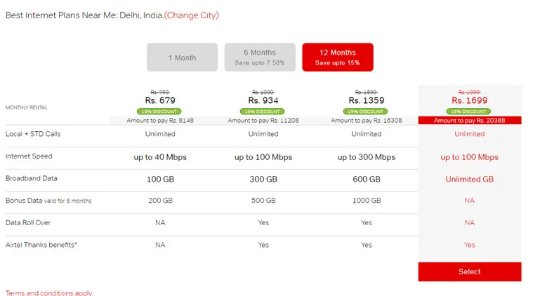 Limited Airtel home broadband mumbai Trend in 2022