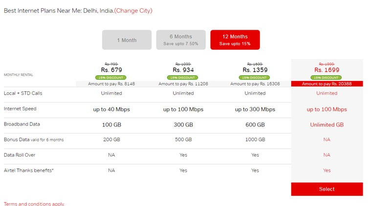 Airtel, Airtel V Fiber, Airtel V Fiber home broadband, Airtel broadband, Airtel broadband new data, Airtel broadband data plan, Airtel broadband data scheme, Airtel broadband discount