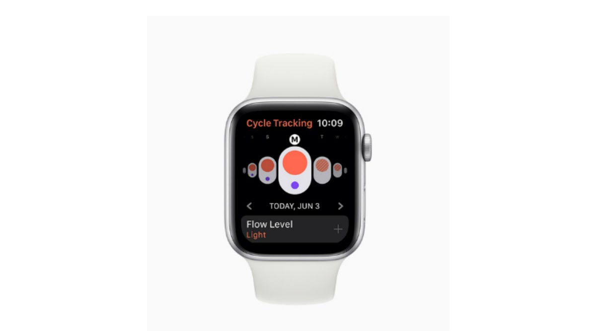 Cycle Tracking App Apple Watch Health Tracking Pregnancy Period