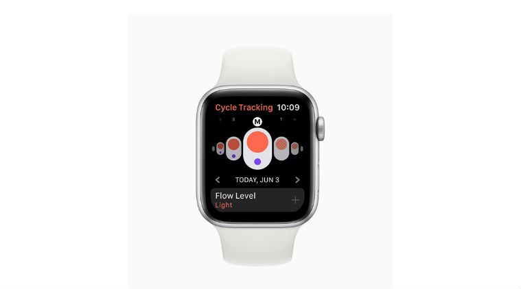 apple watchos 6 compatibility