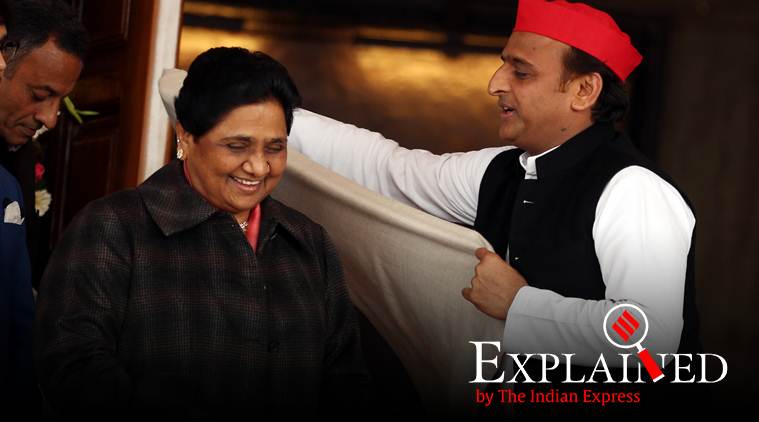 mayawati, akhilesh yadav, SP-BSP alliance, UP assembly polls, SP bSP alliance break up, SP BSP colaition, Uttar Pradesh polls, Uttar prdaesh assembly bypolls, indian express, india news, latest news