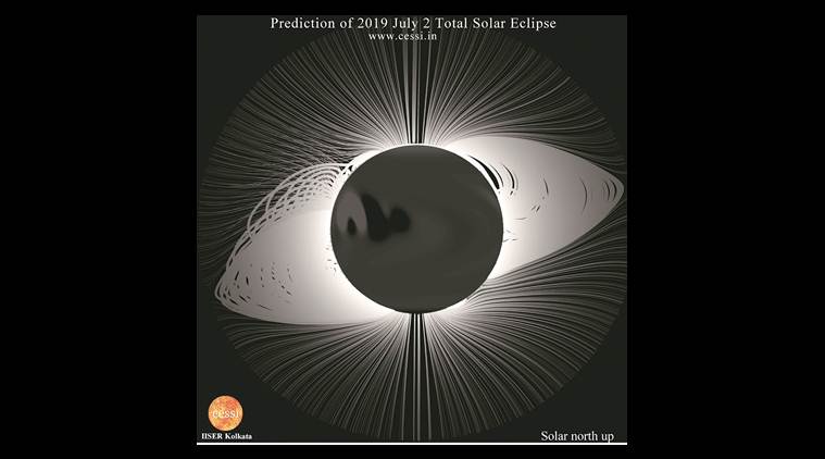 solar eclipse, eclipses, Centre for Space Sciences at IISER-Kolkata, sun's crown