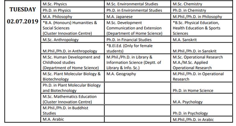 exam entrance 2019 patna date university entrance DU tests admissions Counselling to PG for 2019: