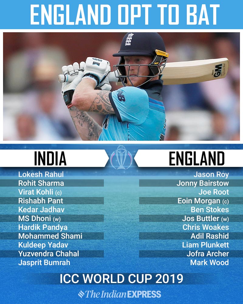 India vs England Live Score, Ind vs Eng Live Cricket Score ...
