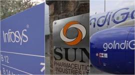 entrepreneur, entrepreneurship, infosys, wipro, oyo rooms, indigo, demonetisation, gst, indian express