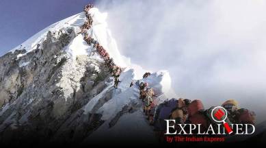 explained what does it take to climb mount everest what are the risks involved explained news the indian express