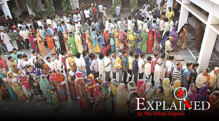 one nation one poll, one nation one poll concept, prime minister narendra modi, pm modi, narendra modi, express explained, india news, Indian Express