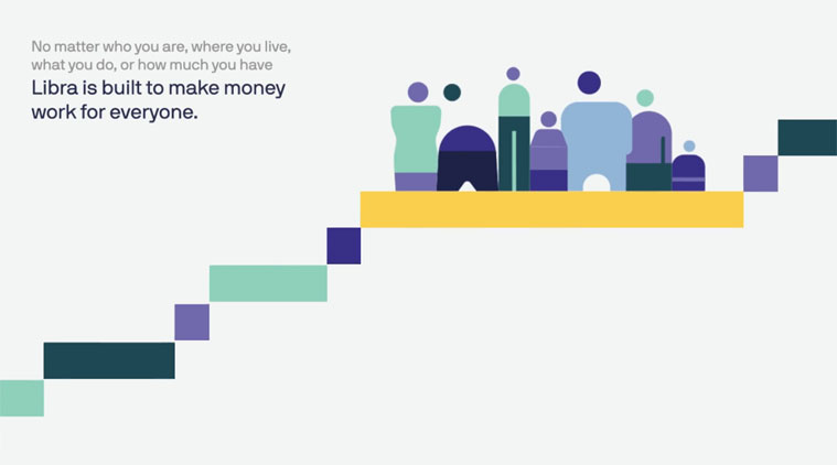 Facebook Libra, Facebook cryptocurrency, Facebook currency, Libra from Facebook, Facebook Libra cryptocurrency, Facebook Calibra wallet, Facebook Calibra wallet