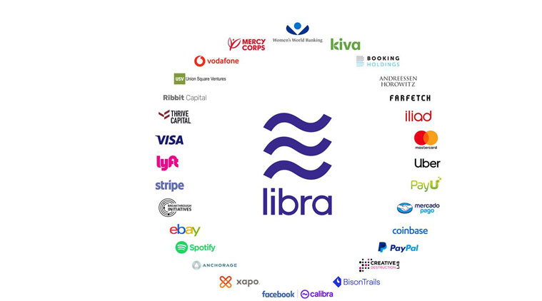 Facebook Libra, Libra currency, What is cryptocurrency, Facebook Libra currency, Facebook cryptocurrency, Facebook Libra features, Facebook Calibra