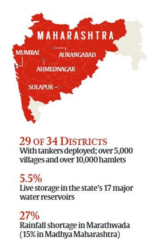 water scarcity in maharashtra essay