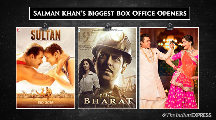 salman khan box office collection
