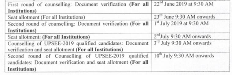 upsee, upsee result, aktu, upsee.nic.in, college admissions, up college admissions, education news