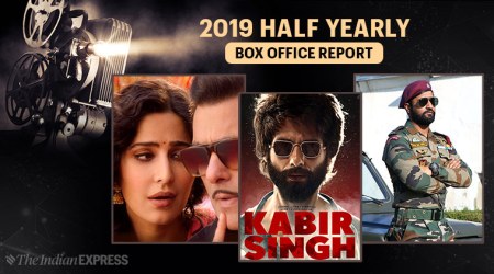 bollywood box office report