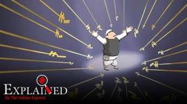 what is electoral bonds, lok sabha elections, electoral bonds, electoral bonds India, how don electoral bonds work, political funding, indian express