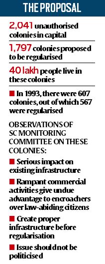 Residents of unauthorised colonies to get ownership rights soon: Delhi CM
