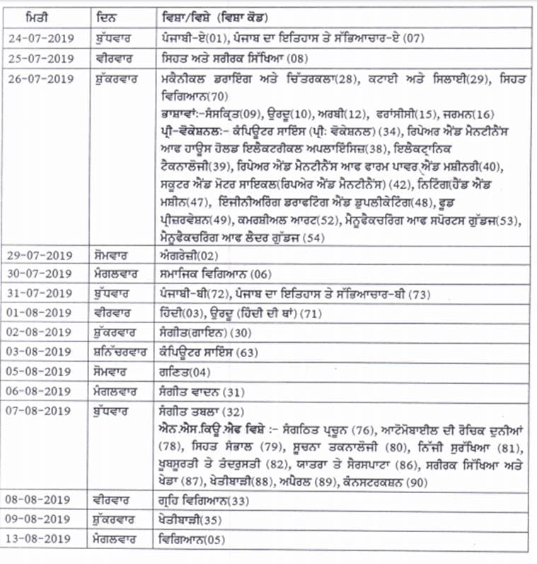 PSEB Date Sheet 2023 Punjab Board Exam Date 5th,8th,10th,12th