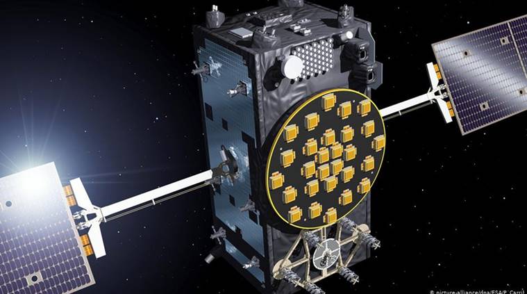 Galileo, a satellite navigation system, system back in action, Galileo satellite, satellite, tech science news, tech news, science news, Indian express