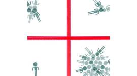 Identity politics Globalisation, 21st century, world's powerful states, immigration, liberal inclusion, Muslims, Christians, Jews, Muslim minorities, indian express column