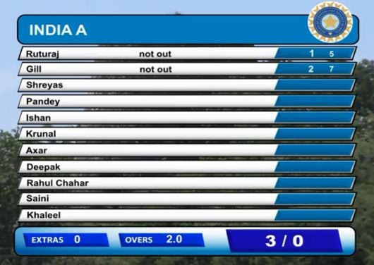 ind vs wi odi 2019 scorecard