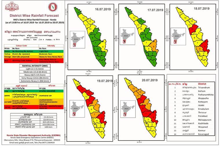 Weather Forecast Today Highlights Heavy Rainfall Predicted In Kerala