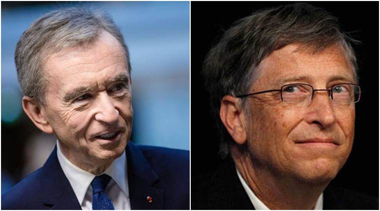 Bernard Arnault world's second-richest man ahead of Bill Gates