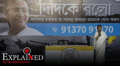 Explained : Why Mamata Banerjee launched ‘Didi Ke Bolo’