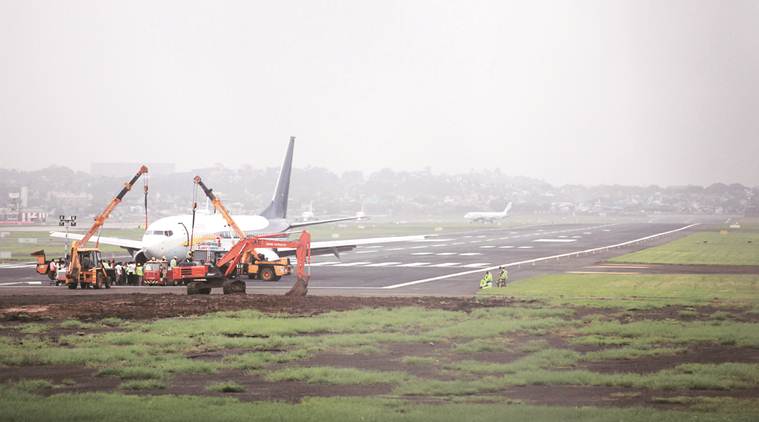 Mumbai rains, maharashtra rains, mumbai monsoons, imd, mumbai airport shut, mumbai airport open, spicejet plane stuck at mumbai airport, mumbai spicejet flights