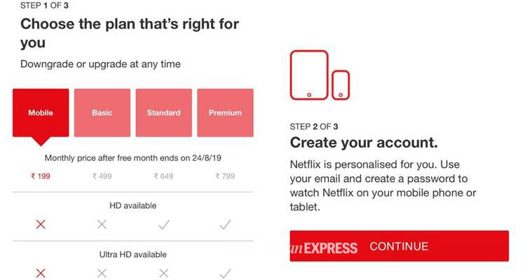 Netflix Rs 199 plan, Netflix Rs 199 mobile plan, Netflix mobile plan, Netflix Rs 199 plan India, Netflix Rs 199 plan mobile, Netflix, Netflix India, Hotstar, Amazon Prime Video