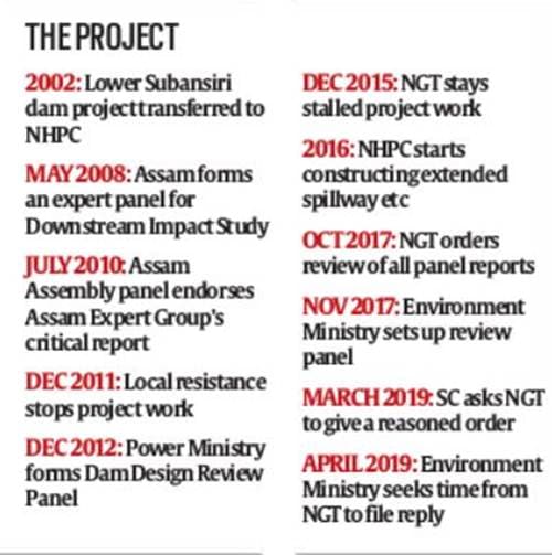 Subansiri dam, Subansiri dam issue, Subansiri dam controversy, Subansiri dam assam, Subansiri dam in which state, Subansiri Hydroelectric Project, ngt, assam floods, india news