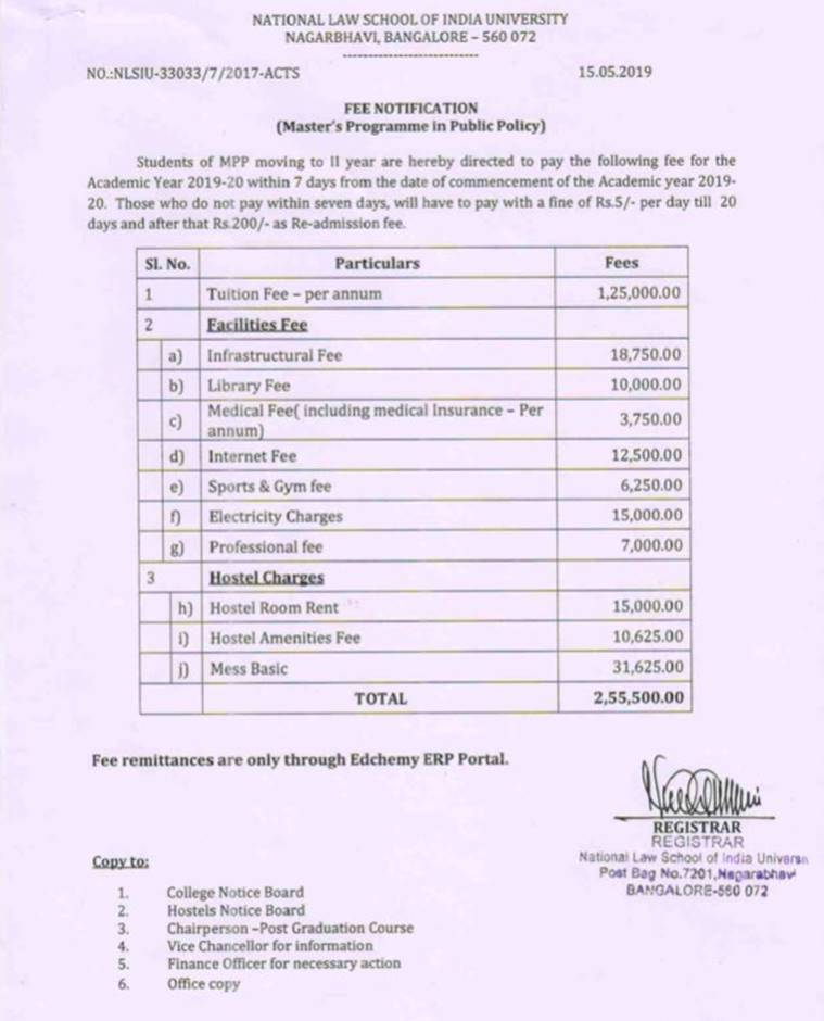 NLSIU fee breakup