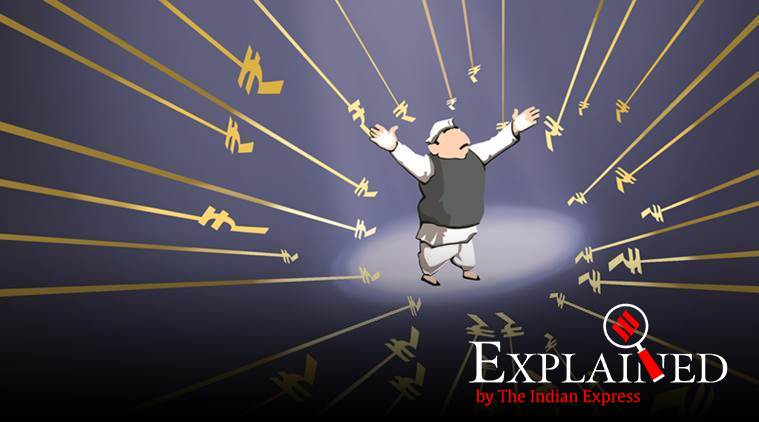 political funding, Political donations,BJP donations, political partyies earning, BJP earning, electoral bonds, lok sabha elections, election news, election commission, indian express