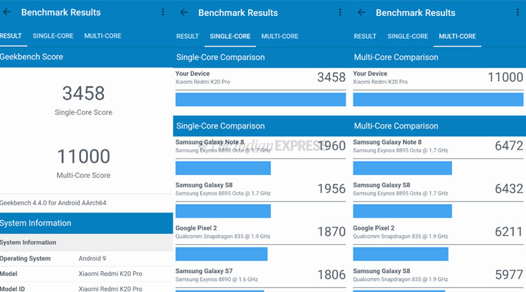 Redmi K20 Pro review, Xiaomi Redmi K20 Pro, Xiaomi Redmi K20 Pro review, Redmi K20 Pro specifications, Redmi K20 Pro features, Redmi K20 Pro price in India, Redmi K20 Pro sale