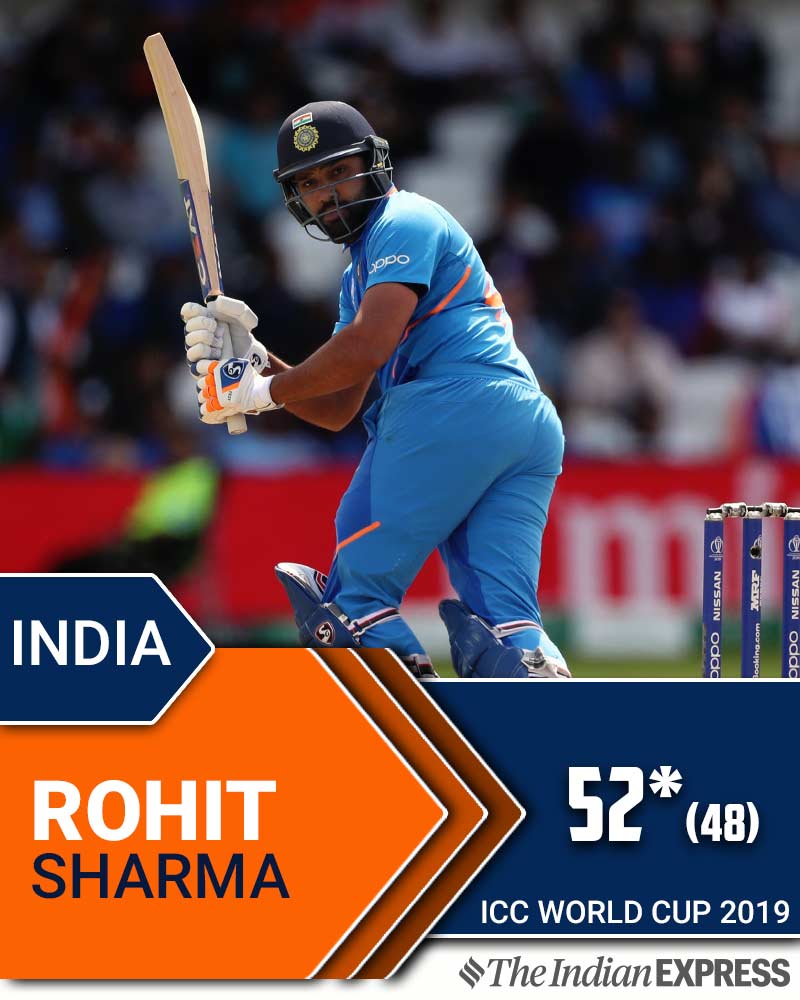 India Vs Sri Lanka World Cup Highlights Rohit Rahul Power India To Wicket Win Over Sri