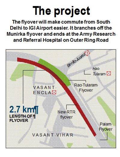 delhi rtr flyover, rtr flyover delhi, south delhi gurgaon, RTR flyover, RTR flyover inauguration, RTR flyover opens today, Rao Tula Ram Marg, Rao Tula Ram Marg flyover, arvind kejriwal, south delhi to igi airport, delhi news