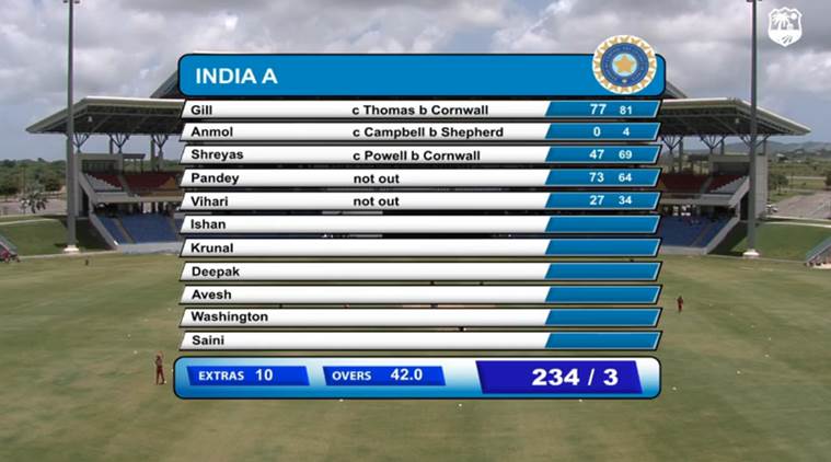 ind vs wi odi 2019 scorecard