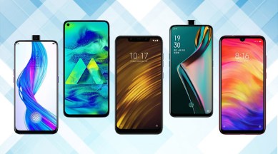 Best Mobile Phones Under Rs 20,000 in India Oppo K3, Realme Redmi Note 7 Samsung Galaxy M40, Poco F1 and more