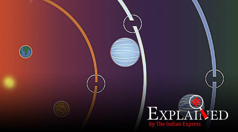 Toi 270 New Planetary System About 73 Light Years Away From Earth Explained News The Indian Express
