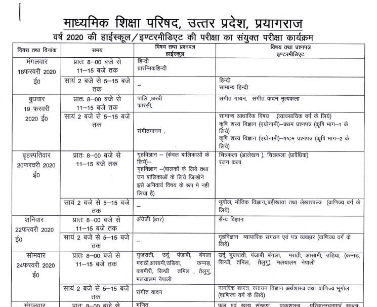 Up Board Upmsp Exam Time Table 2020 Released Check Date Sheet