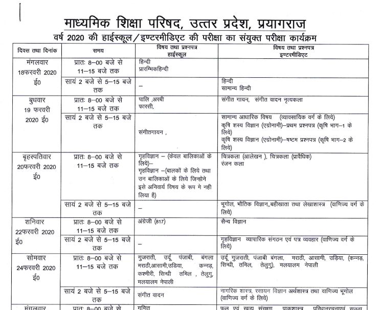 Up Board Upmsp Exam Time Table 2020 Released Check Date Sheet Here