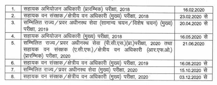 uppsc.gov.in, uppsc exam calendar 2019 20, uttar pradesh public service commission jobs, uppsc job notifications, employment news, sakari jobs, sarkari naukri, govt jobs, employment news