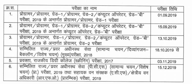 uppsc.gov.in, uppsc exam calendar 2019 20, uttar pradesh public service commission jobs, uppsc job notifications, employment news, sakari jobs, sarkari naukri, govt jobs, employment news